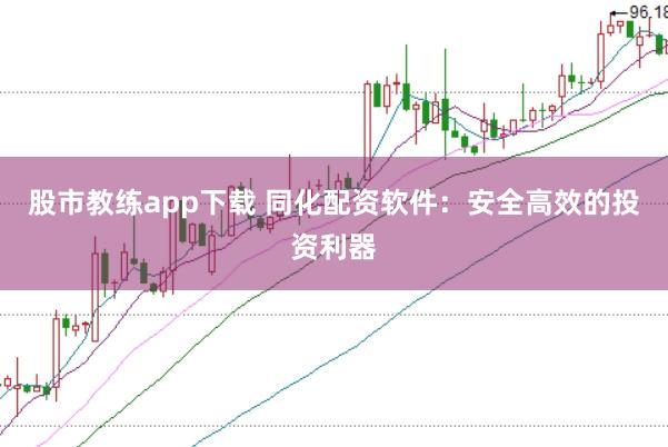 股市教练app下载 同化配资软件：安全高效的投资利器