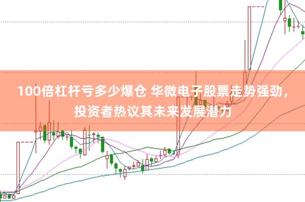100倍杠杆亏多少爆仓 华微电子股票走势强劲，投资者热议其未来发展潜力