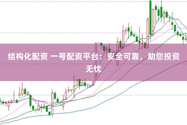 结构化配资 一号配资平台：安全可靠，助您投资无忧