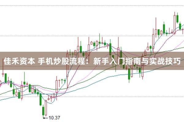 佳禾资本 手机炒股流程：新手入门指南与实战技巧