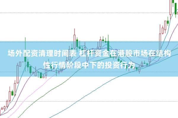 场外配资清理时间表 杠杆资金在港股市场在结构性行情阶段中下的投资行为