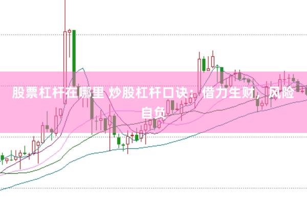 股票杠杆在哪里 炒股杠杆口诀：借力生财，风险自负