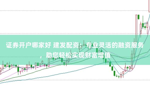 证券开户哪家好 建发配资：专业灵活的融资服务，助您轻松实现财富增值