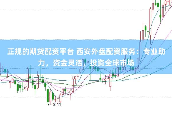 正规的期货配资平台 西安外盘配资服务：专业助力，资金灵活，投资全球市场
