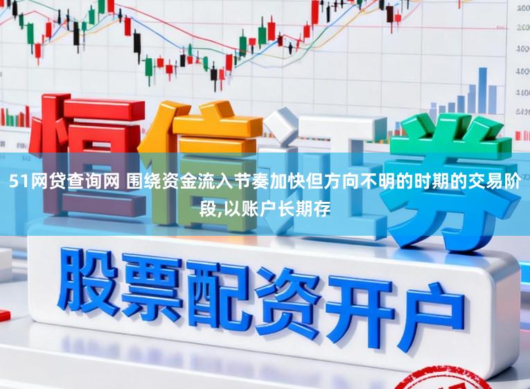51网贷查询网 围绕资金流入节奏加快但方向不明的时期的交易阶段,以账户长期存