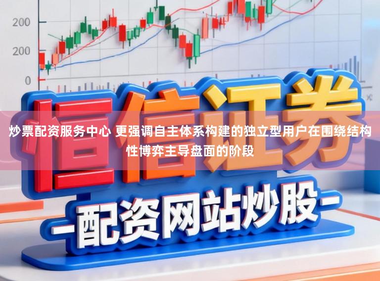 炒票配资服务中心 更强调自主体系构建的独立型用户在围绕结构性博弈主导盘面的阶段